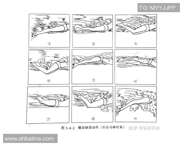 蝶泳高效训练技巧与动作优化方法全面解析 蝶泳高效训练技巧与动作优化方法全面解析